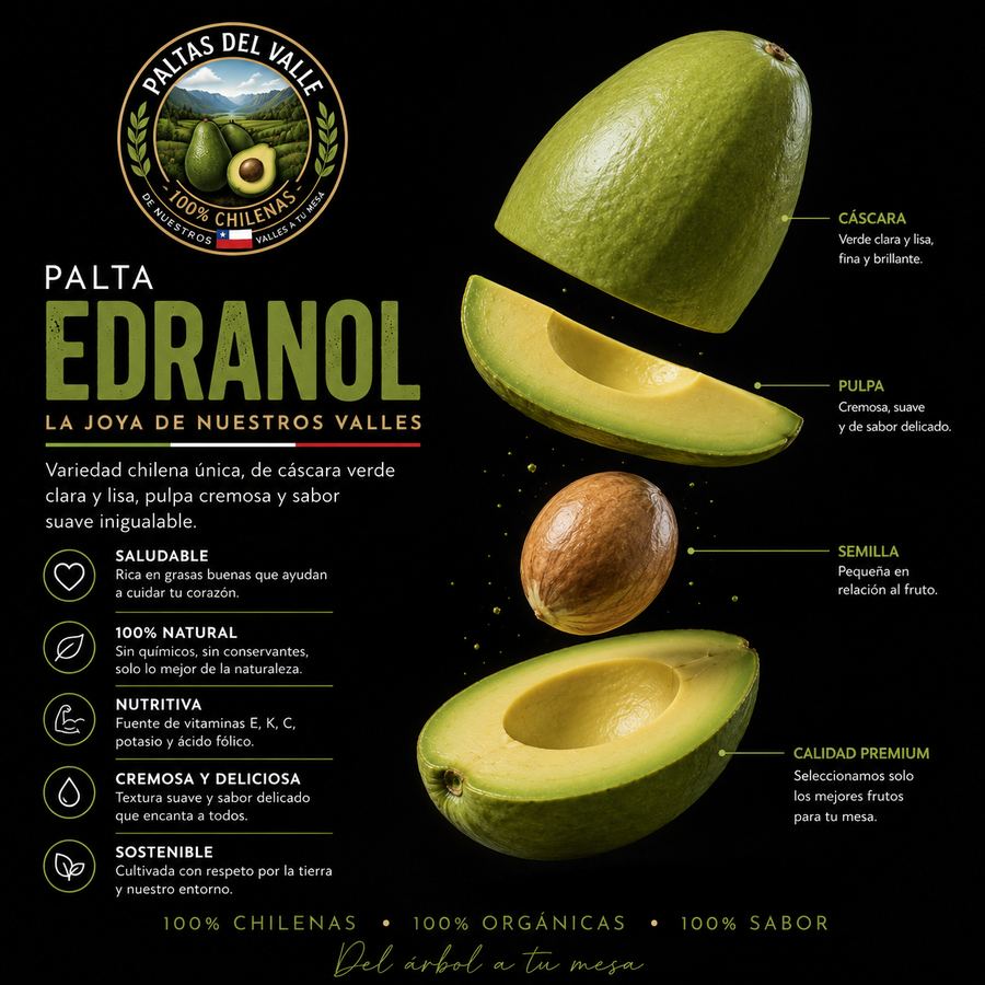 Palta Edranol